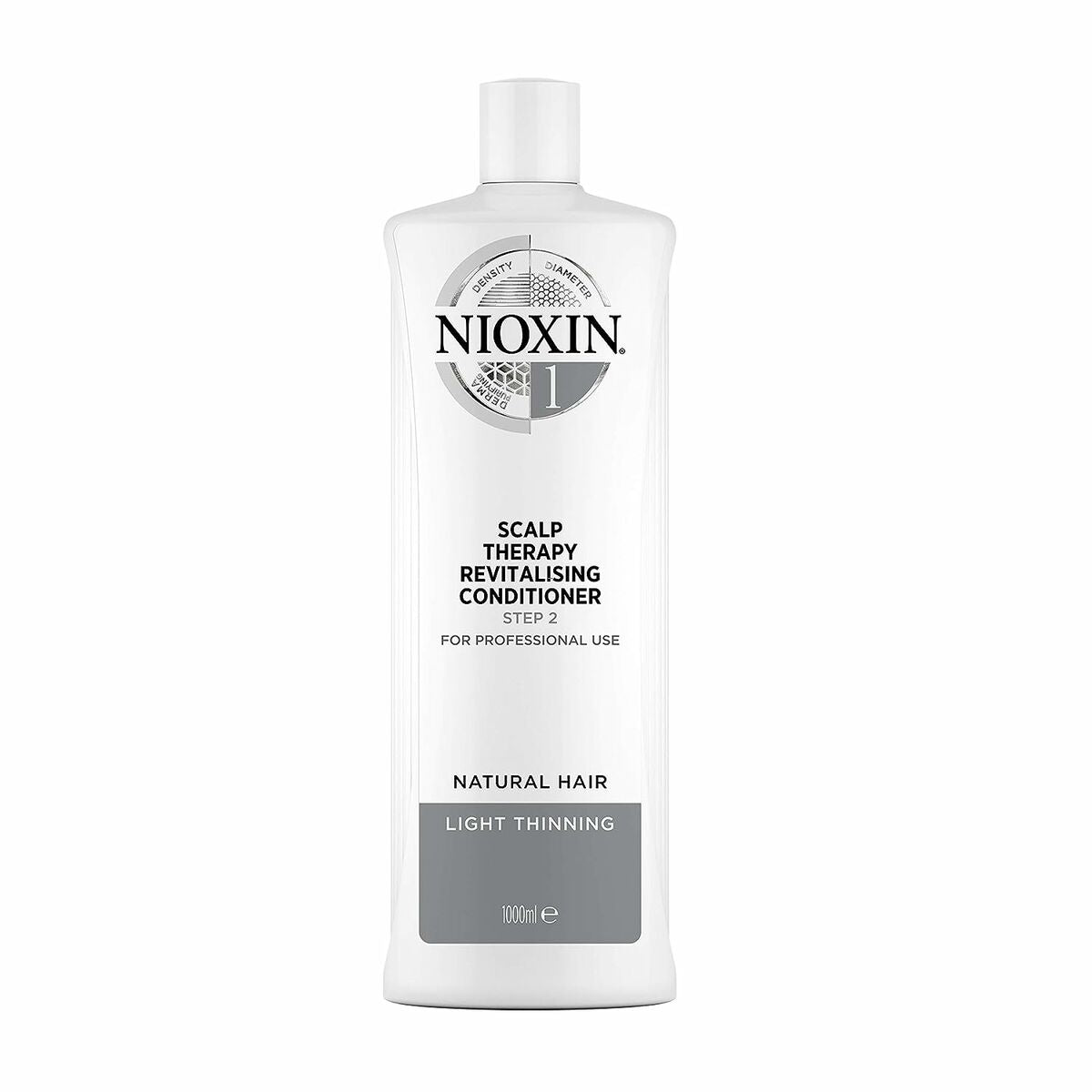 Nioxin