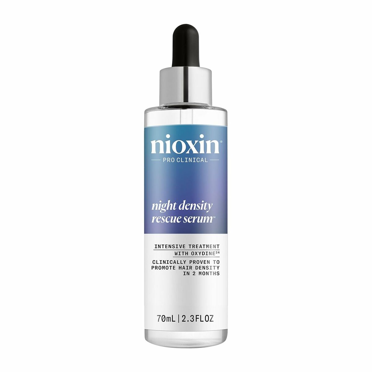 Nioxin