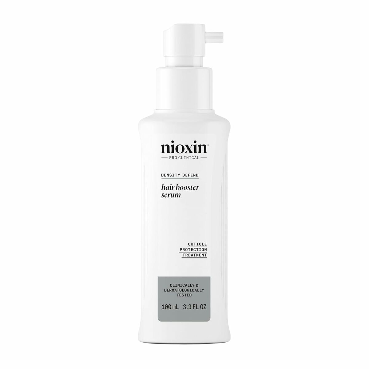 Nioxin